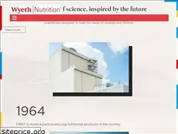 Sites similar to wyeth.com.ph