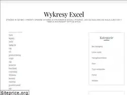 Sites similar to wykresyexcel.pl