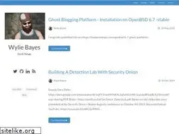 Sites similar to wyliebayes.com