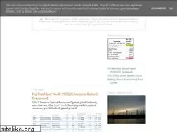 Sites similar to wyliemoney.blogspot.com