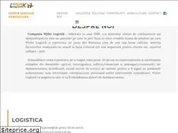 Sites similar to wylze.ro