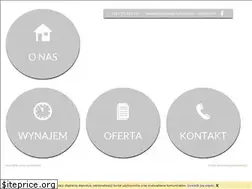 Sites similar to wynajemogrodzen.com