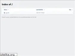 Sites similar to wyndhamgardengnv.com