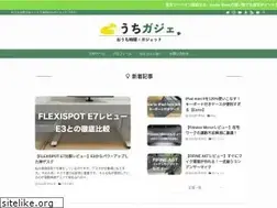 Sites similar to wynn-blog.com