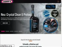 Sites similar to wynns.de