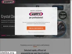 Sites similar to wynns.it