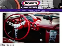 Sites similar to wynns.pl