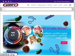 Sites similar to wynns.rs