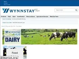 Sites similar to wynnstaydairy.uk