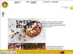 Sites similar to wynwoodcafe.es