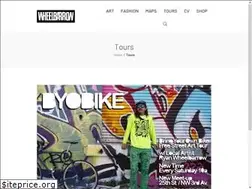 Sites similar to wynwoodmuraltours.com