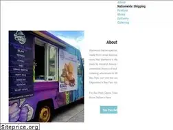 Sites similar to wynwoodparlor.com