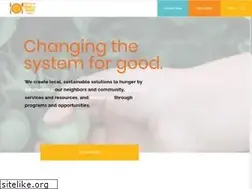Sites similar to wyomingfoodforthoughtproject.org