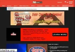 Sites similar to wyou.com