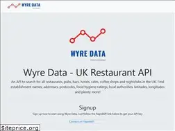 Sites similar to wyredata.com
