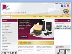 Sites similar to wysechoice.co.uk
