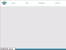 Sites similar to wysiwyg-advisors.com