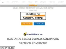 Sites similar to wysockielectric.com