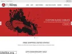 Sites similar to wywires.com