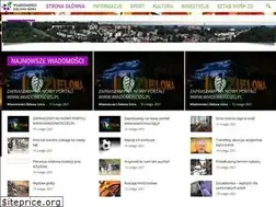 Sites similar to wzg.net.pl