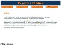 Sites similar to wzory.info