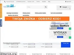 Sites similar to wzrok24.pl