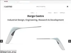 Sites similar to x-castro.com