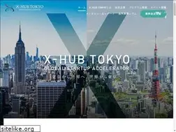 Sites similar to x-hub.tokyo