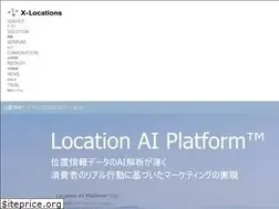 Sites similar to x-locations.com