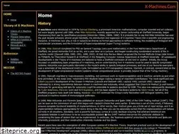 Sites similar to x-machines.net