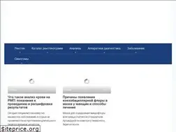 Sites similar to x-raydoctor.ru
