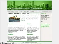 Sites similar to x-town.com