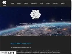 Sites similar to x2-equity.com
