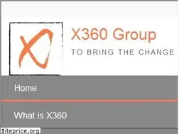 Sites similar to x360.eu