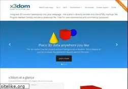 Sites similar to x3dom.org