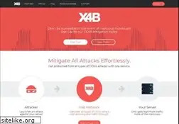 Sites similar to x4b.net