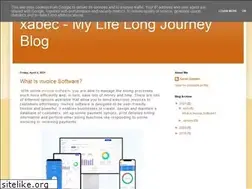 Sites similar to xabec.blogspot.com