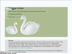 Sites similar to xact.se
