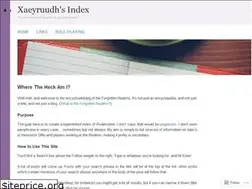 Sites similar to xaeyruudh.wordpress.com