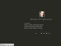 Sites similar to xainey.github.io