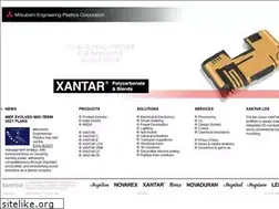 Sites similar to xantar.com