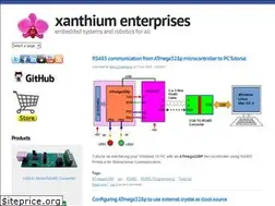 Sites similar to xanthium.in