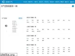 Sites similar to xaoyo.com