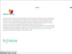Sites similar to xavier.org.au