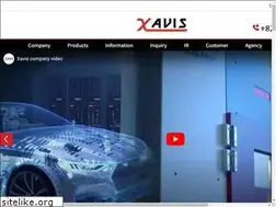Sites similar to xavisxray.com