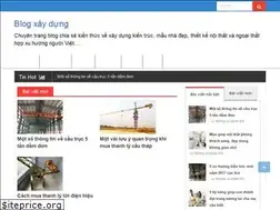 Sites similar to xaydungvina.com