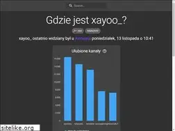 Sites similar to xayo.pl