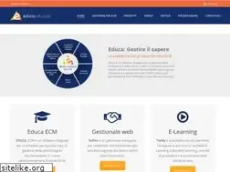 Sites similar to xaziende.com