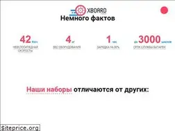 Sites similar to xboard.com.ua