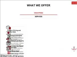 Sites similar to xbyte.io